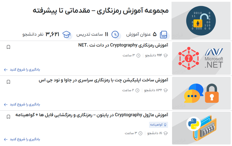 مجموعه آموزش رمزنگاری – مقدماتی تا پیشرفته