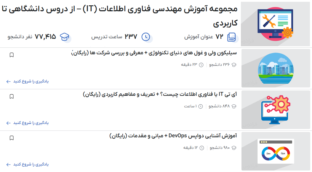 مجموعه آموزش مهندسی فناوری اطلاعات (IT) – از دروس دانشگاهی تا کاربردی