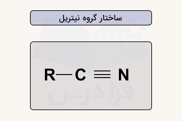 ساختار گروه نیتریل