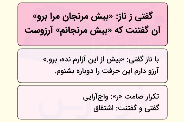 شعر آفتاب حسن