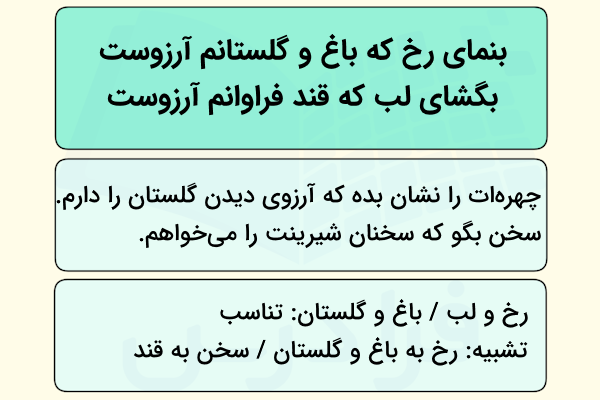 آرایه ها و معنی شعر آفتاب حسن
