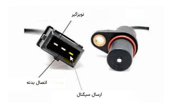 سوکت سنسور دور موتور
