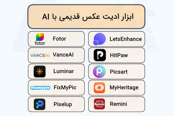 بهترین ابزارهای ادیت عکس قدیمی با هوش مصنوعی در تصویر به همراه نام و لوگو آورده شده است.