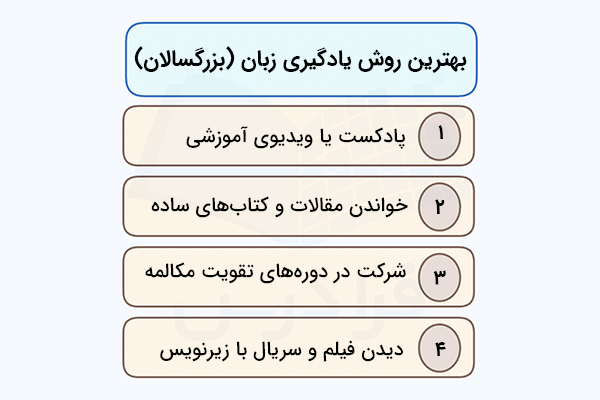 بهترین روش یادگیری زبان برای بزرگسالان