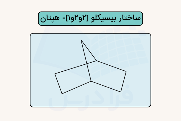 ساختار بیسیکلو۲و ۲و ۱- هپتان