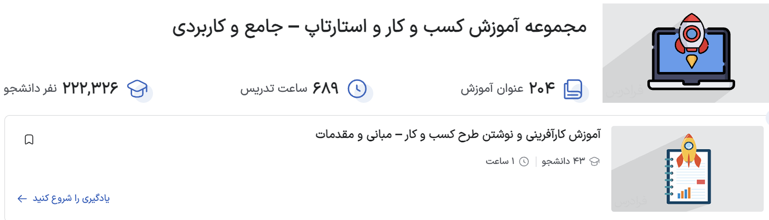 صفحه فرود مجموعه آموزش کسب و کار و استارتاپ – جامع و کاربردی