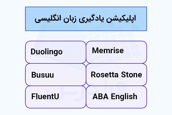 اپلیکیشن یادگیری زبان انگلیسی