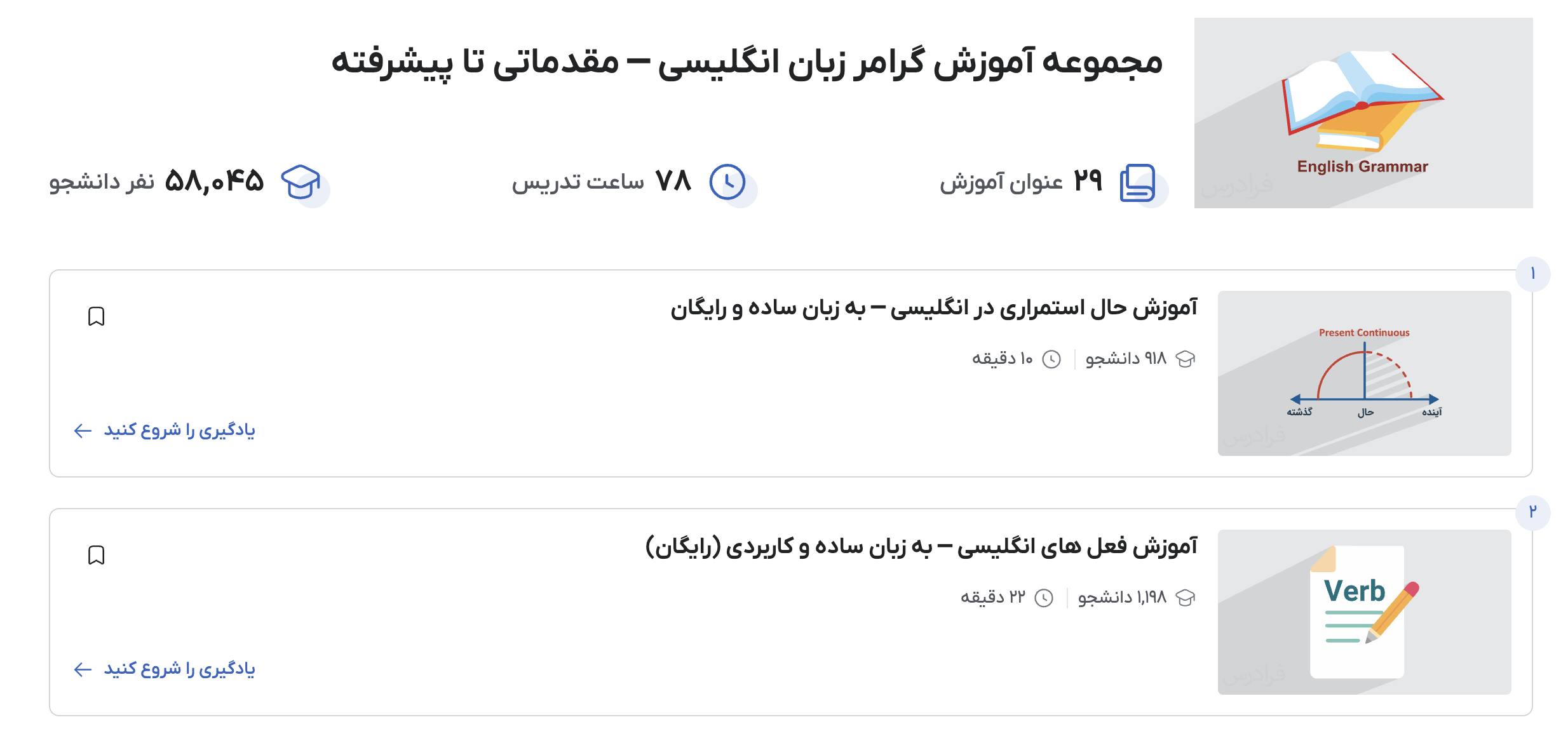 فیلم‌های آموزش گرامر زبان انگلیسی در فرادرس