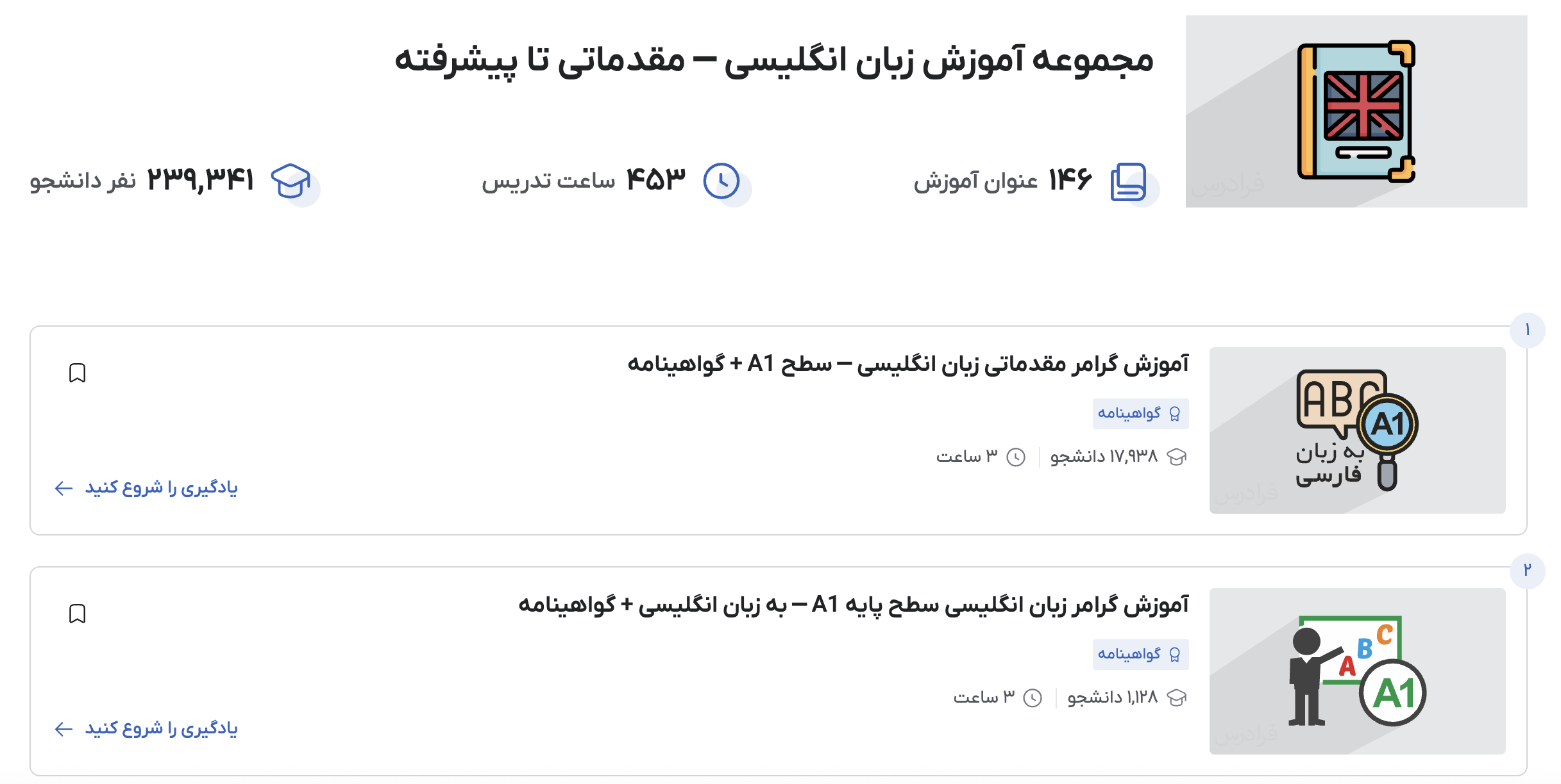 آموزش زبان انگلیسی در فرادرس