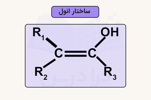 ساختار ترکیب انول چیست