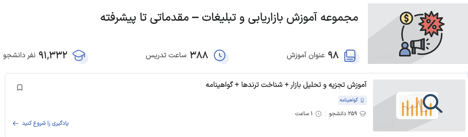 لندینگ مجموعه فیلم آموزش بازاریابی و تبلیغات فرادرس