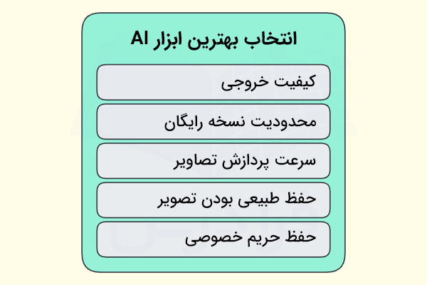 معیارهای انتخاب بهترین ابزار ادیت عکس قدیمی با هوش مصنوعی در تصویر آورده شده است.