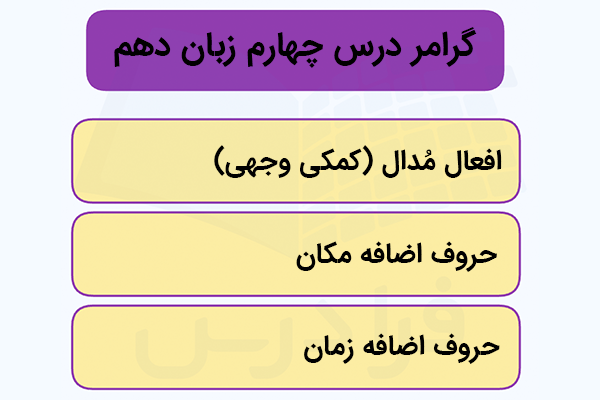 گرامر درس چهارم زبان دهم