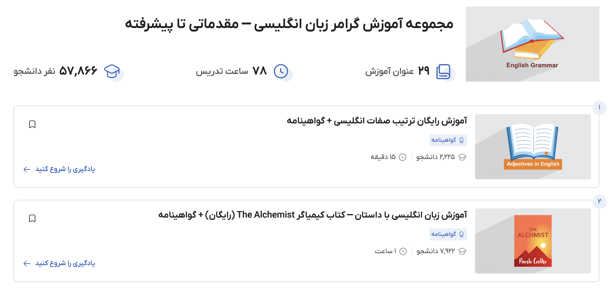 آموزش گرامر زبان انگلیسی در فرادرس