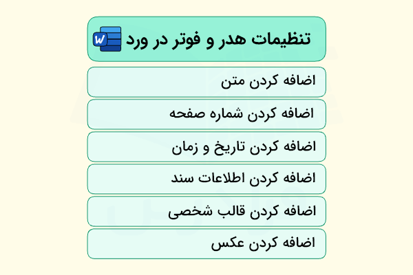 انواع تنظیمات هدر و فوتر-تنظیم هدر و فوتر در ورد
