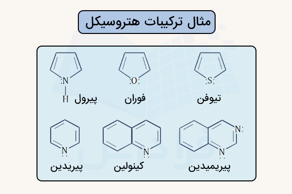 مثال ترکیبات هتروسیکل