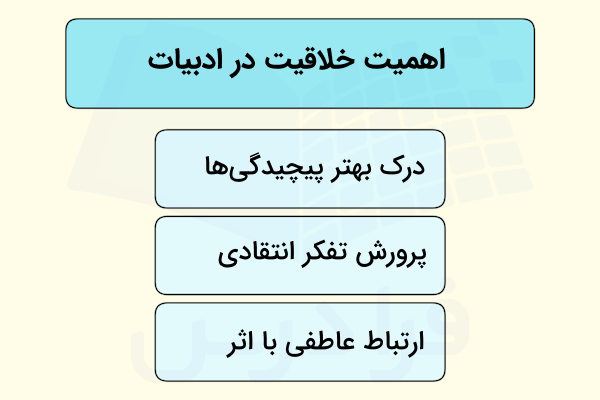 اهمیت خلاقیت ادبی
