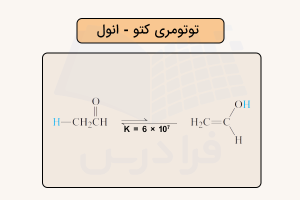 تعادل توتومری کتو - انول
