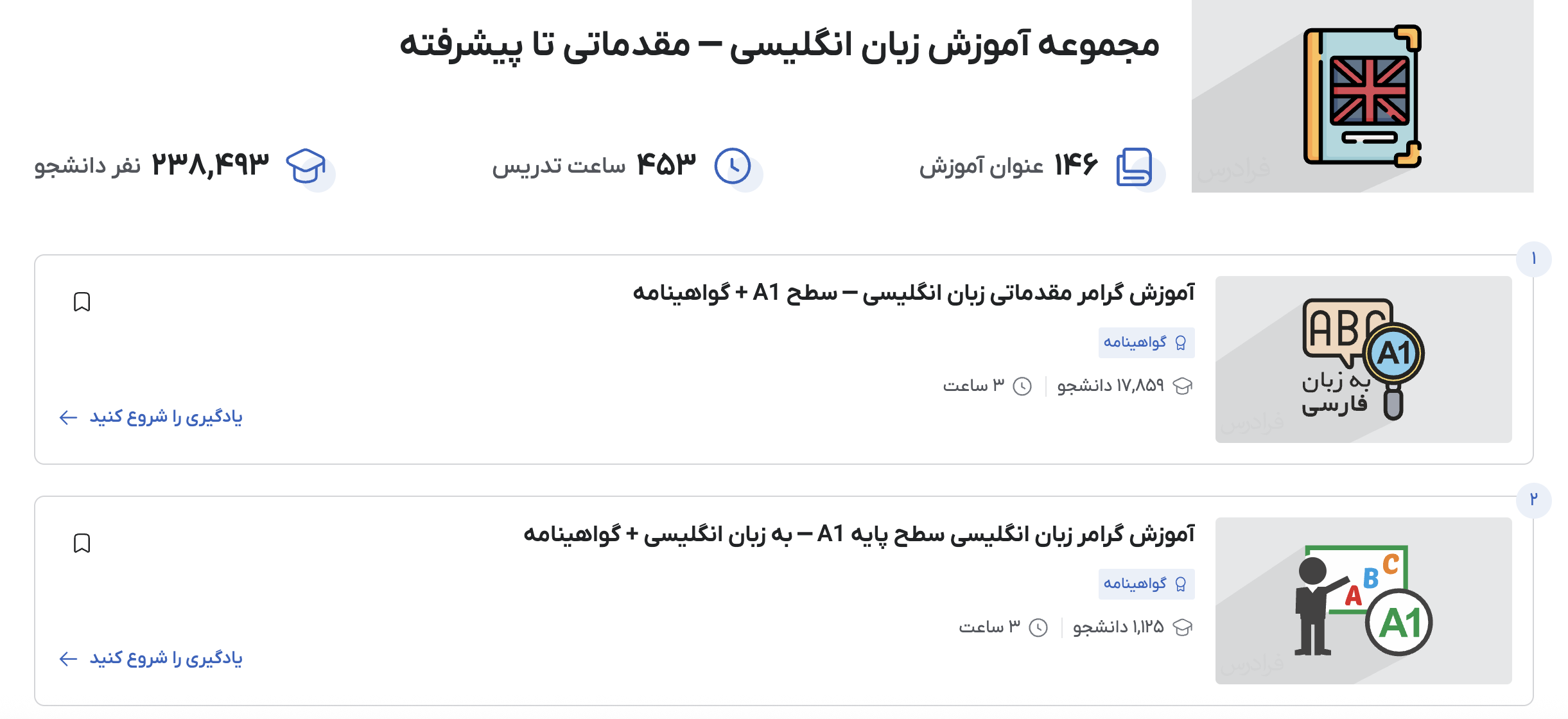 فیلمهای آموزش زبان انگلیسی در فرادرس