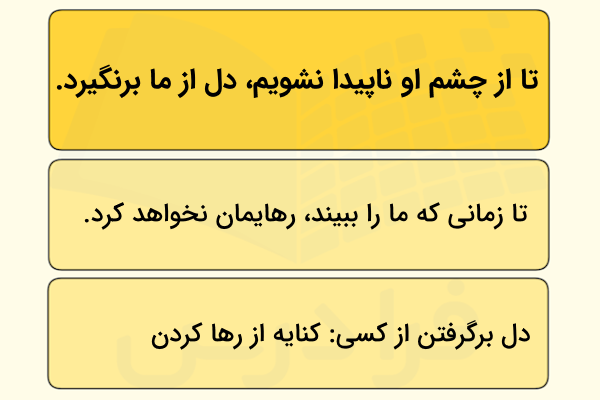 معنی درس پانزدهم فارسی یازدهم
