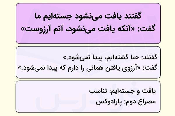 آرایه ها و معنی شعر آفتاب حسن
