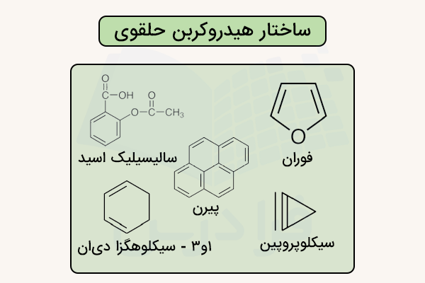 مثال ساختار هیدروکربن حلقوی چیست
