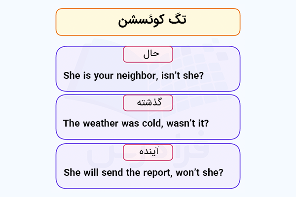 تگ کوئسشن