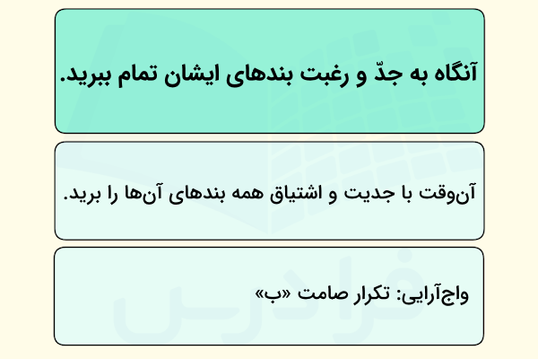معنی درس پانردهم فارسی ۲