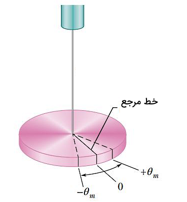آونگ پیچشی