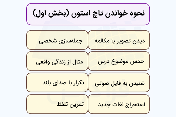 نحوه خواندن کتب تاچ استون
