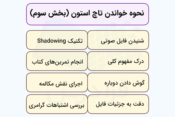 نحوه خواندن کتاب تاچ استون بخش C