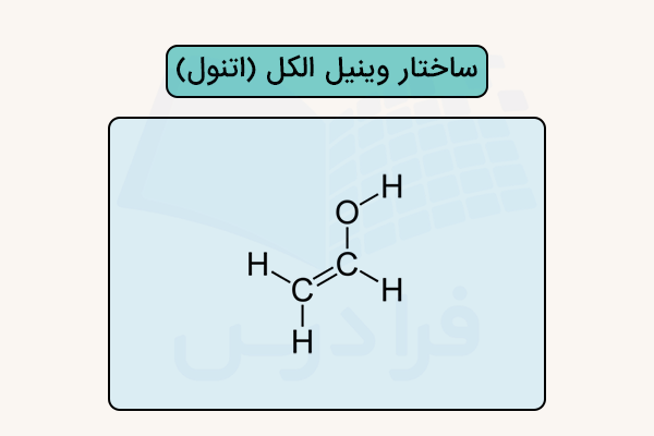 ساختار وینیل الکل
