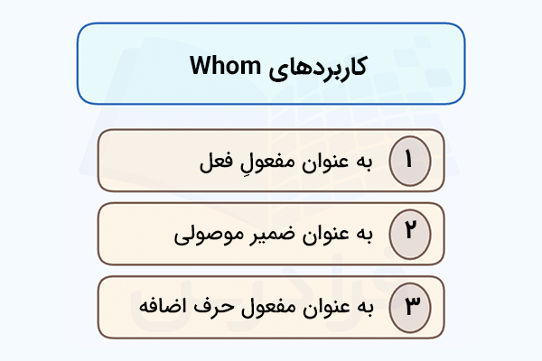 کاربرد Whom