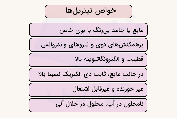 ویژگی‌های نیتریل ها