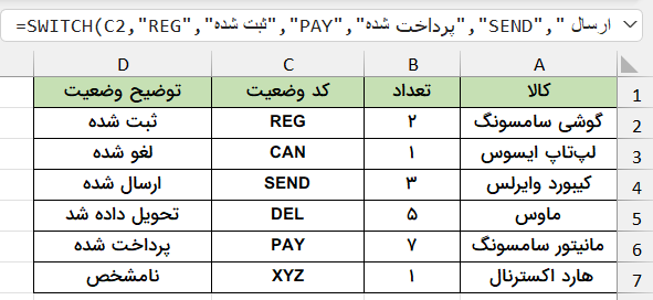 نمونه مثال ساده تابع switch-مقایسه با فهرست