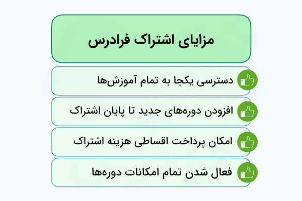 ۴ مورد از مزایای اشتراک فرادرس در کنار علامت لایک سبز