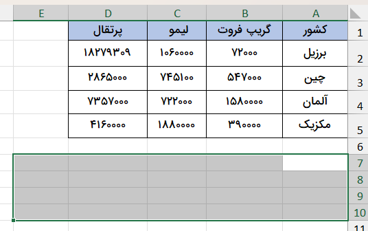 انتخاب تعداد سلول خالی جدول-تبدیل سطر به ستون