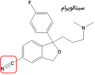 ساختار داروی سیتالوپرام