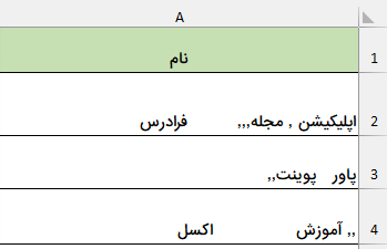 مثال عبارت‌های متنی همراه علامت کاما-حذف علامت و فاصله