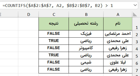 مشخص کردن داده‌های تکراری-شمارش چند شرطی