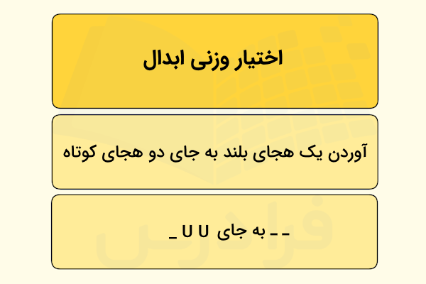 اختیار وزنی ابدال