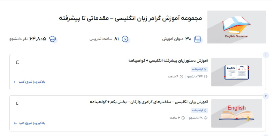 مجموعه آموزش گرامر زبان انگلیسی – مقدماتی تا پیشرفته فرادرس
