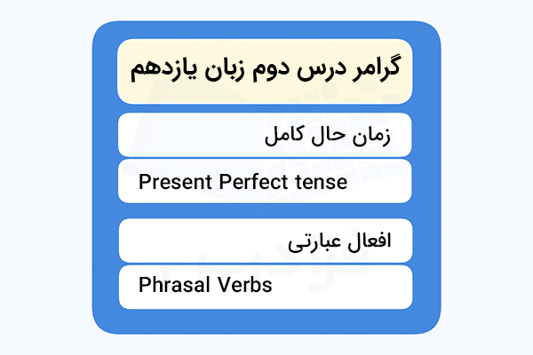 گرامر درس دوم زبان یازدهم