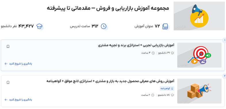 لندینگ مجموعه فیلم آموزش بازاریابی و فروش فرادرس