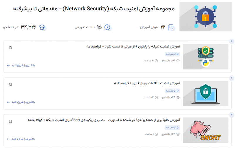 مجموعه فیلمهای آموزش امنیت شبکه (Network Security) – مقدماتی تا پیشرفته فرادرس