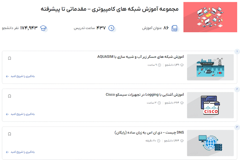 مجموعه فیلمهای آموزش شبکه های کامپیوتری – مقدماتی تا پیشرفته فرادرس