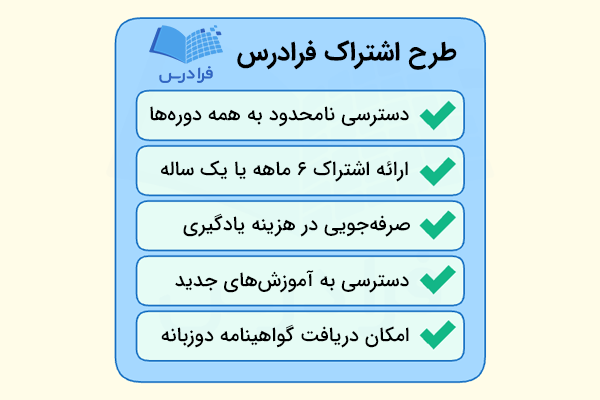 مزایای خرید طرح اشتراک فرادرس به صورت ستونی و دارای تیک سبز رنگ