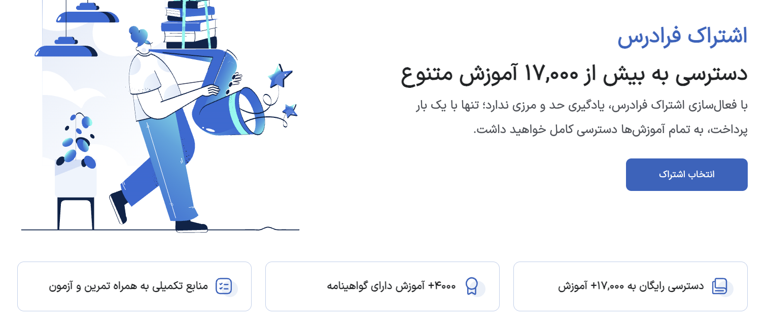 لندینگ صفحه خرید اشتراک فرادرس