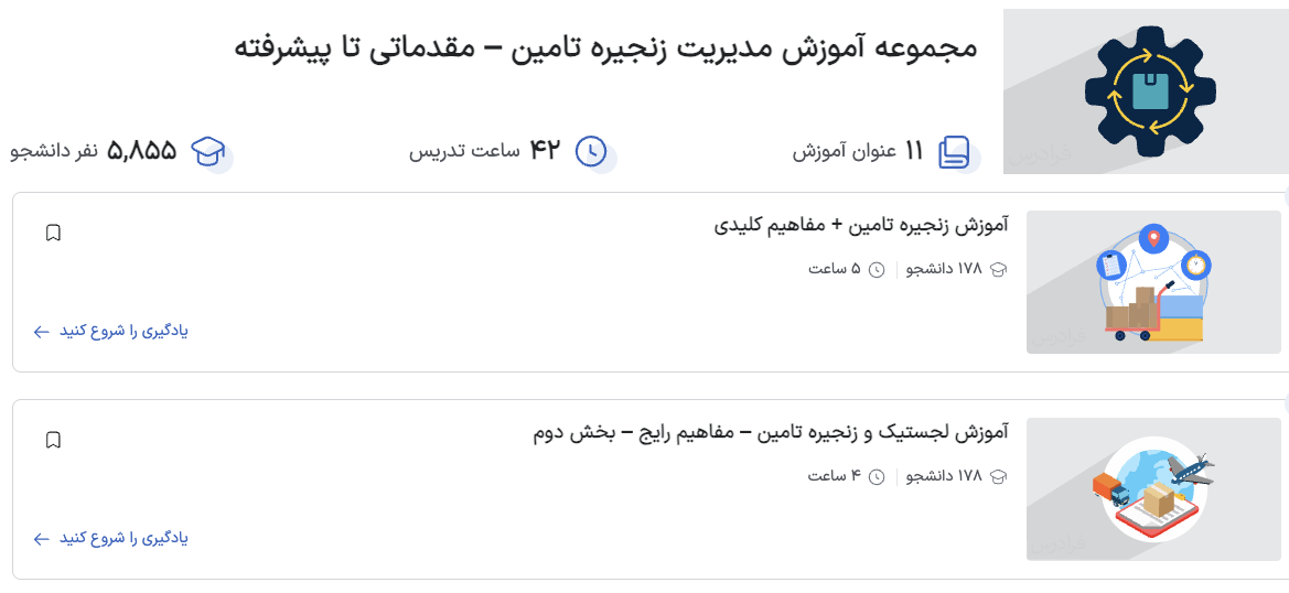 مجموعه فیلم آموزش مدیریت زنجیره تامین فرادرس