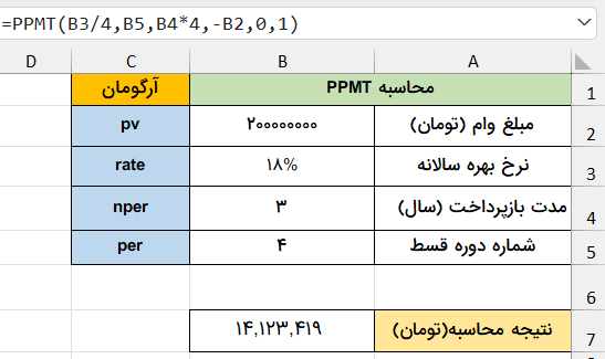 نتیجه محاسبه قسط چهارم وام-تابع ppmt در اکسل